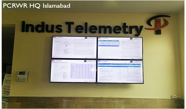 Indus Telemetry